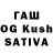 Дистиллят ТГК THC oil Myrza Serdarova
